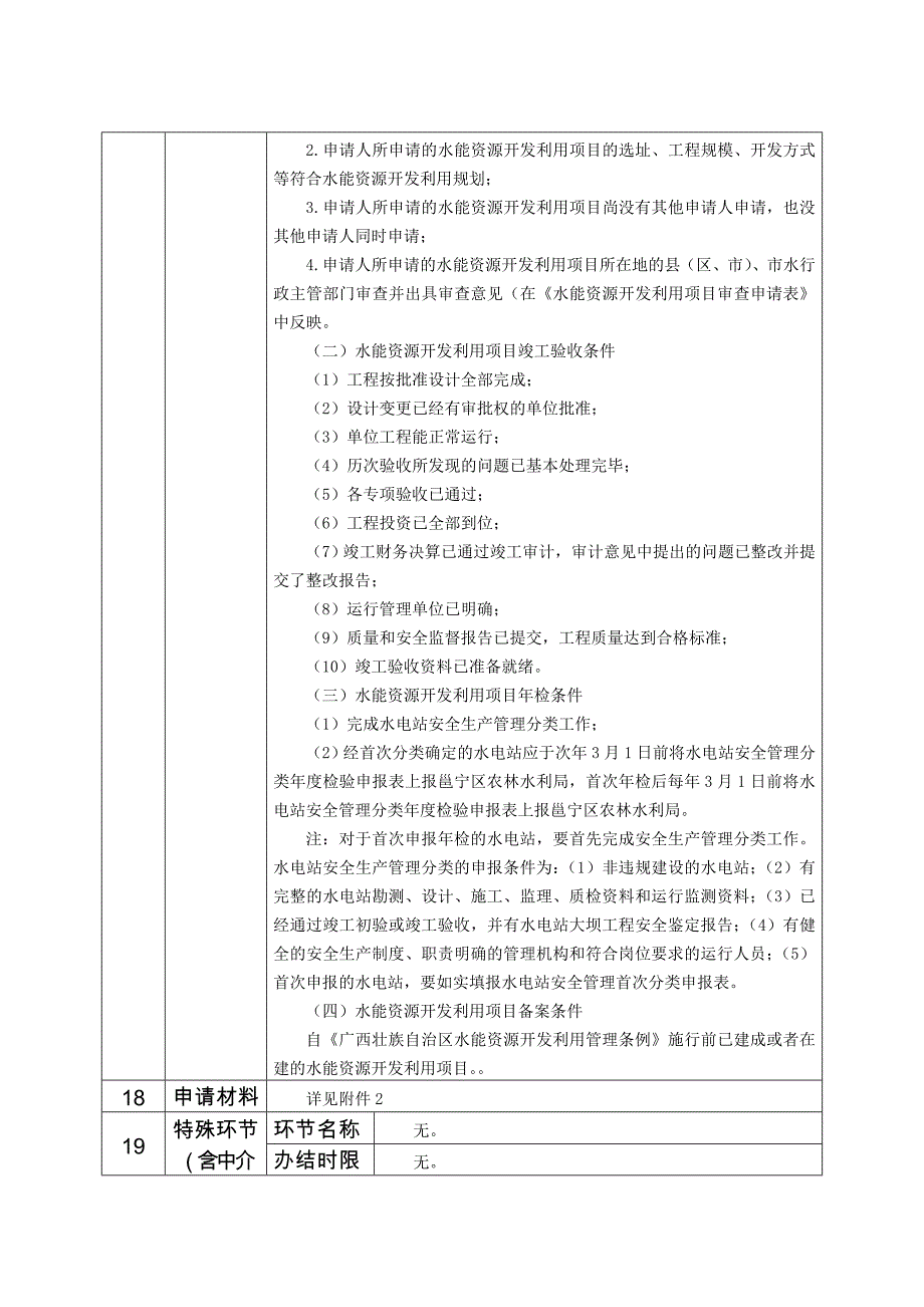 精品资料（2021-2022年收藏的）水能资源开发利用项目的备案_第3页