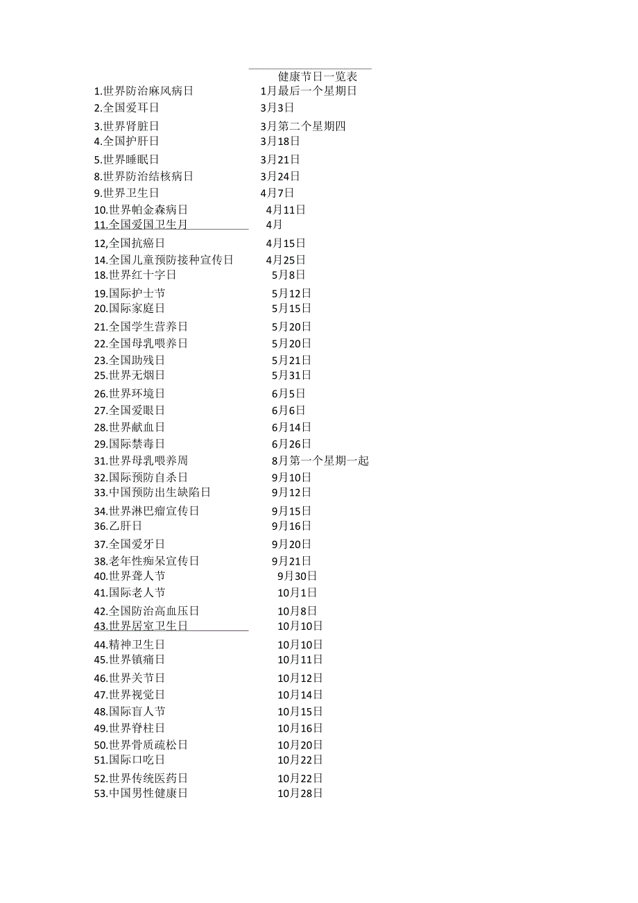 健康节日一览表_第1页