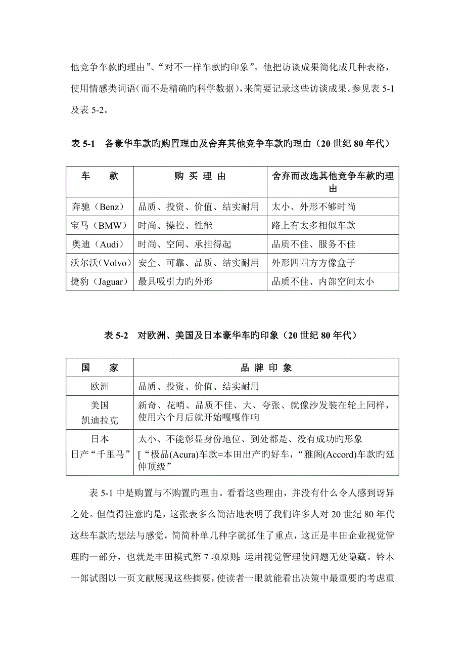 案例雷克萨斯汽车是如何成功问世的_第4页