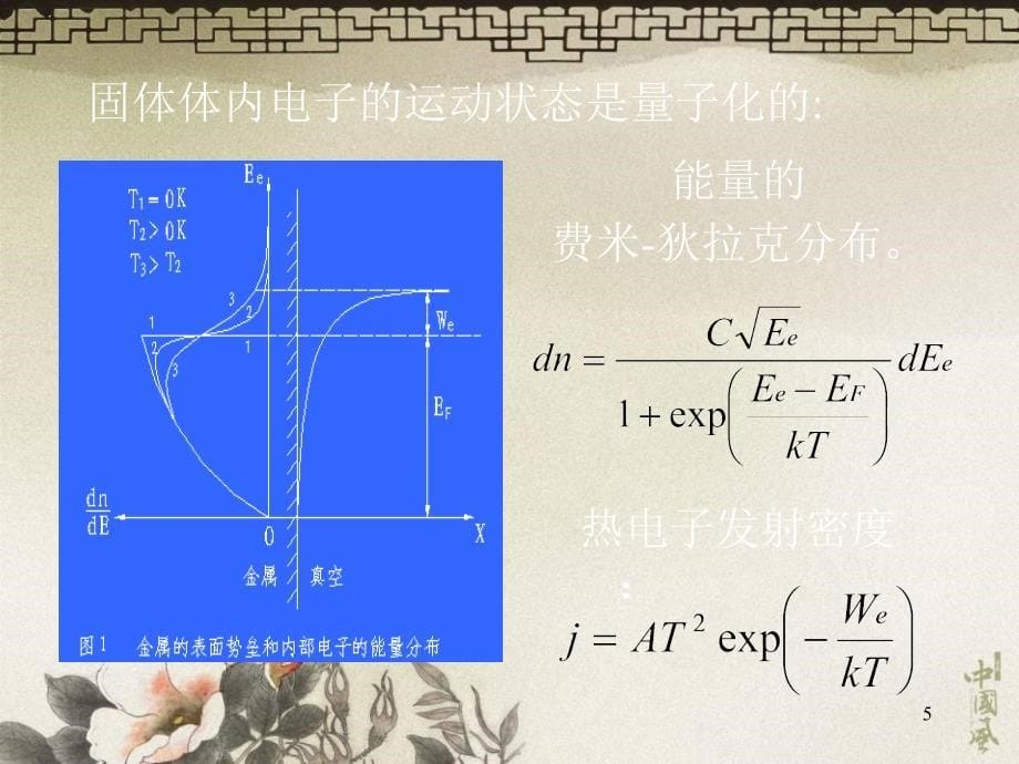 场致发射应用新观点_第5页