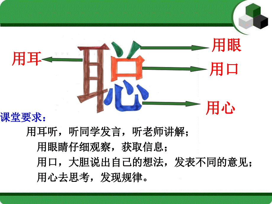 三年级上册数学广角集合ppt_第2页