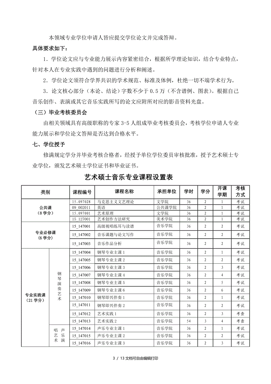 艺术硕士音乐专业硕士研究生培养方案_第3页