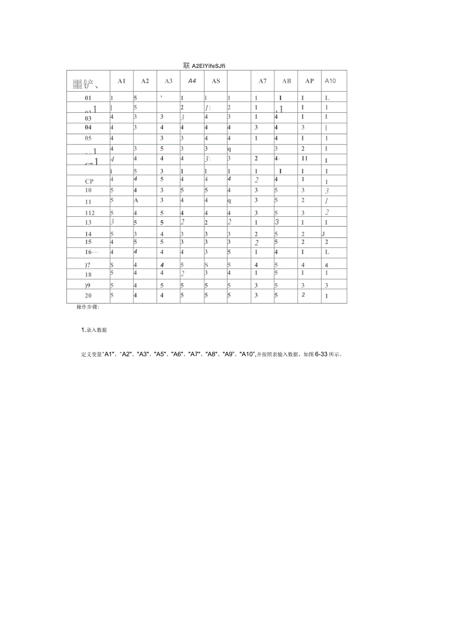 利用spss进行量表分析_第4页