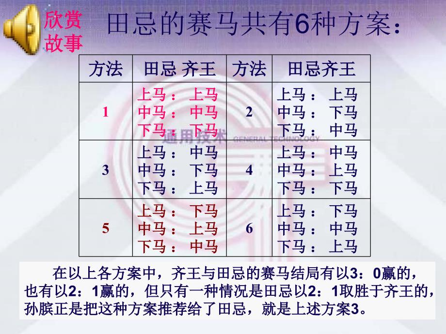 流程的改进设计教材_第4页