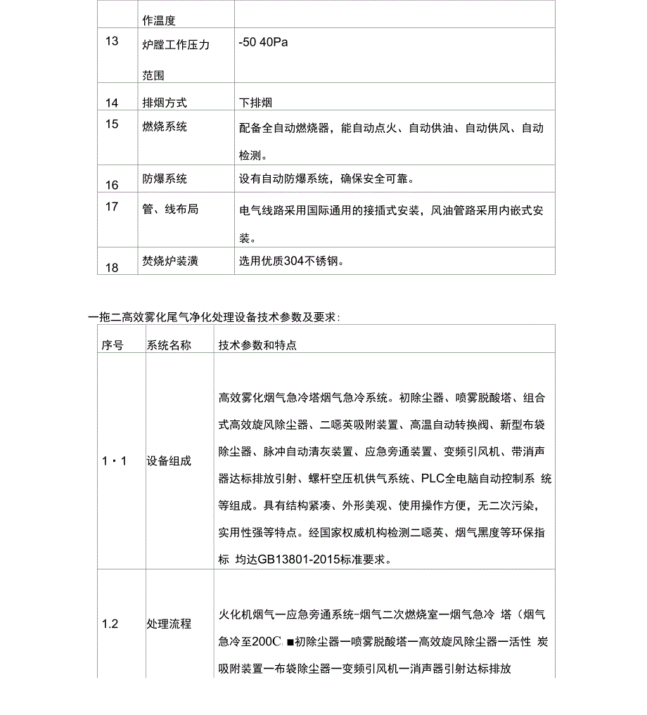 火化机烟气→应急旁通系统→烟气二次燃烧室→烟气急冷塔烟气急冷_第3页