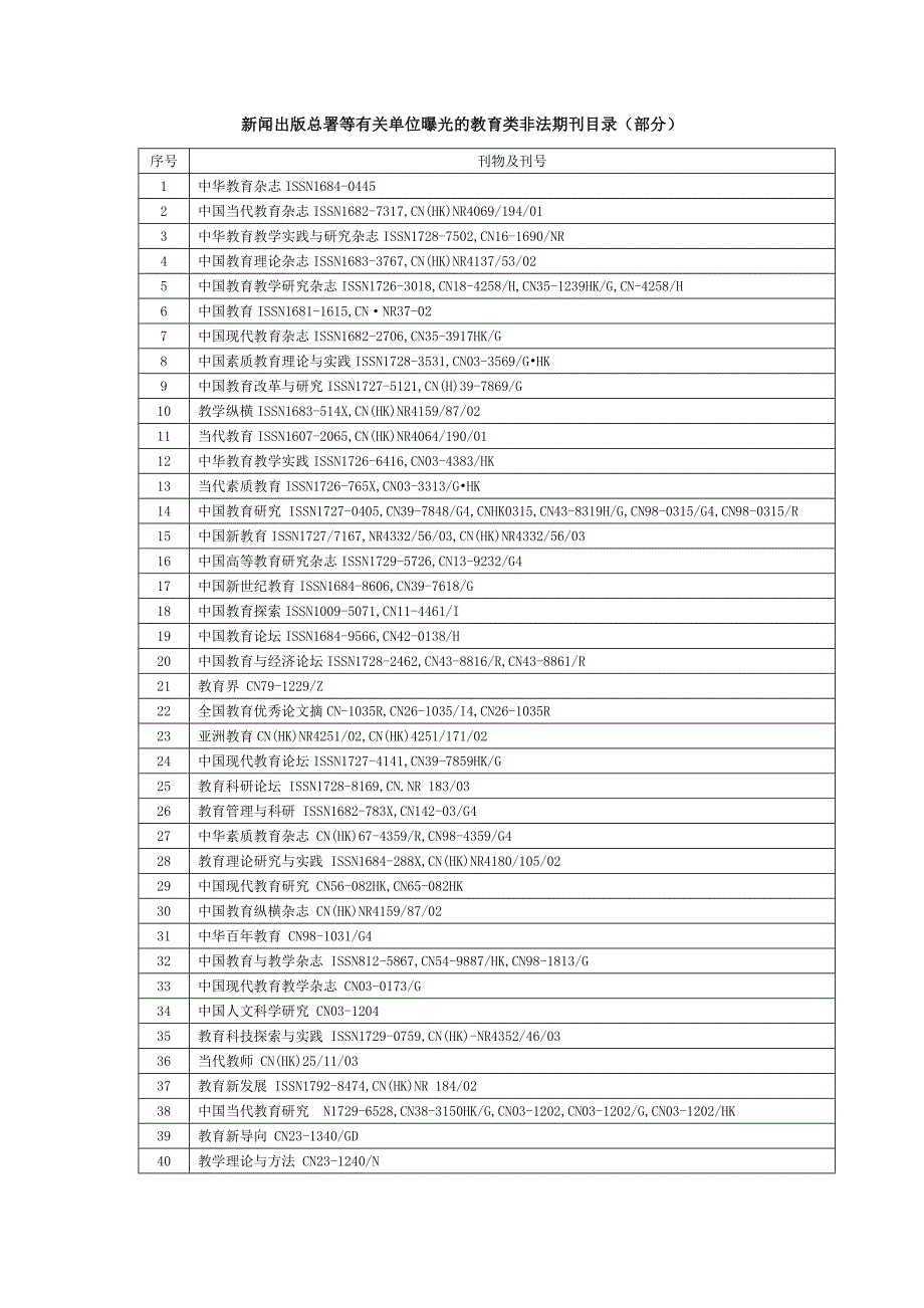 苏州市教育局认定的非法刊物_第2页