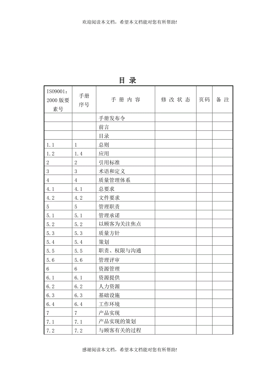 公司质量手册_第4页