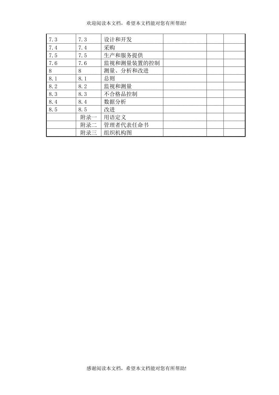 公司质量手册_第5页