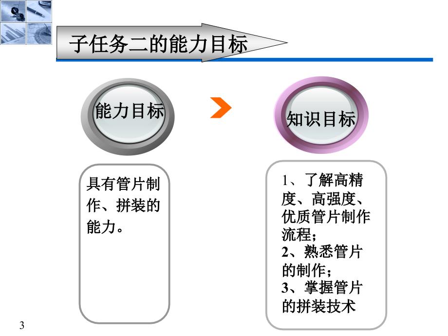 任务三： 盾构法施工技术(PPT11)_第3页