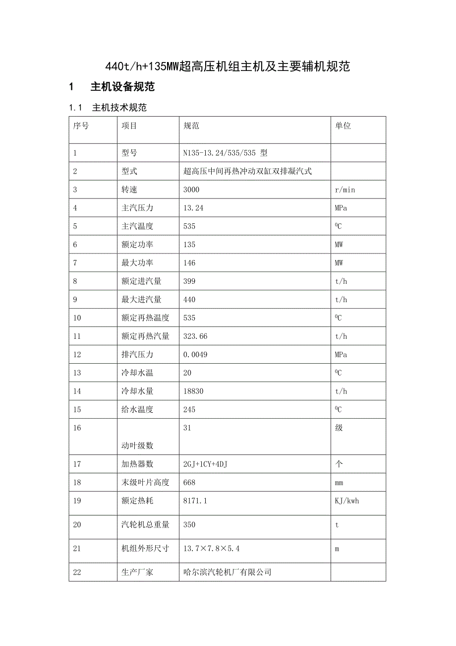 tmw超高压机组设备参数_第1页