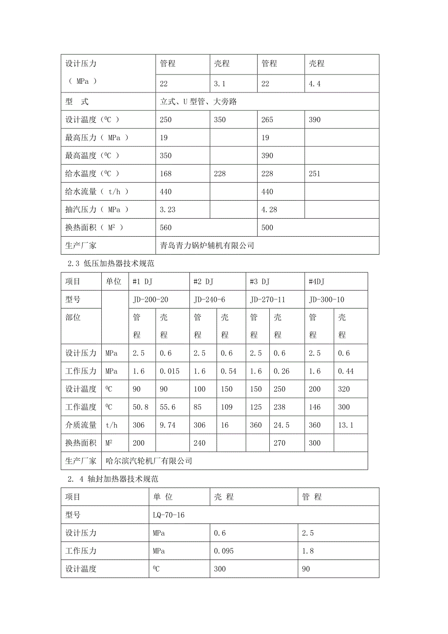 tmw超高压机组设备参数_第3页