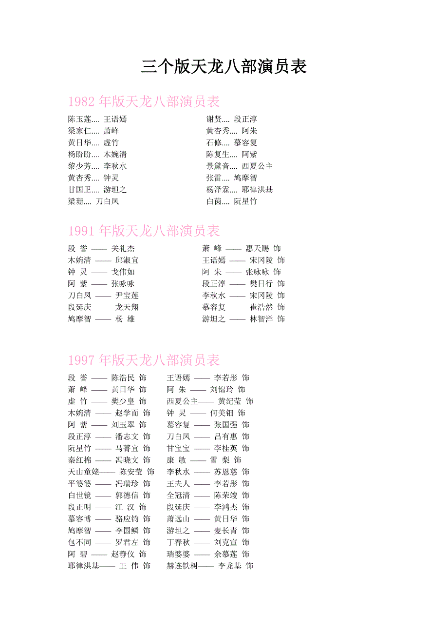 三个版天龙八部演员表.doc_第1页