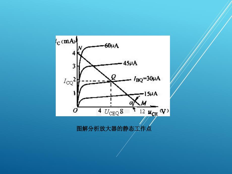 模拟电子第四章5～6学时课件_第4页