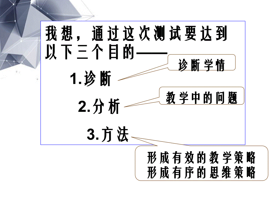 海淀区初三第一学期期中练习数学试卷分析_第3页