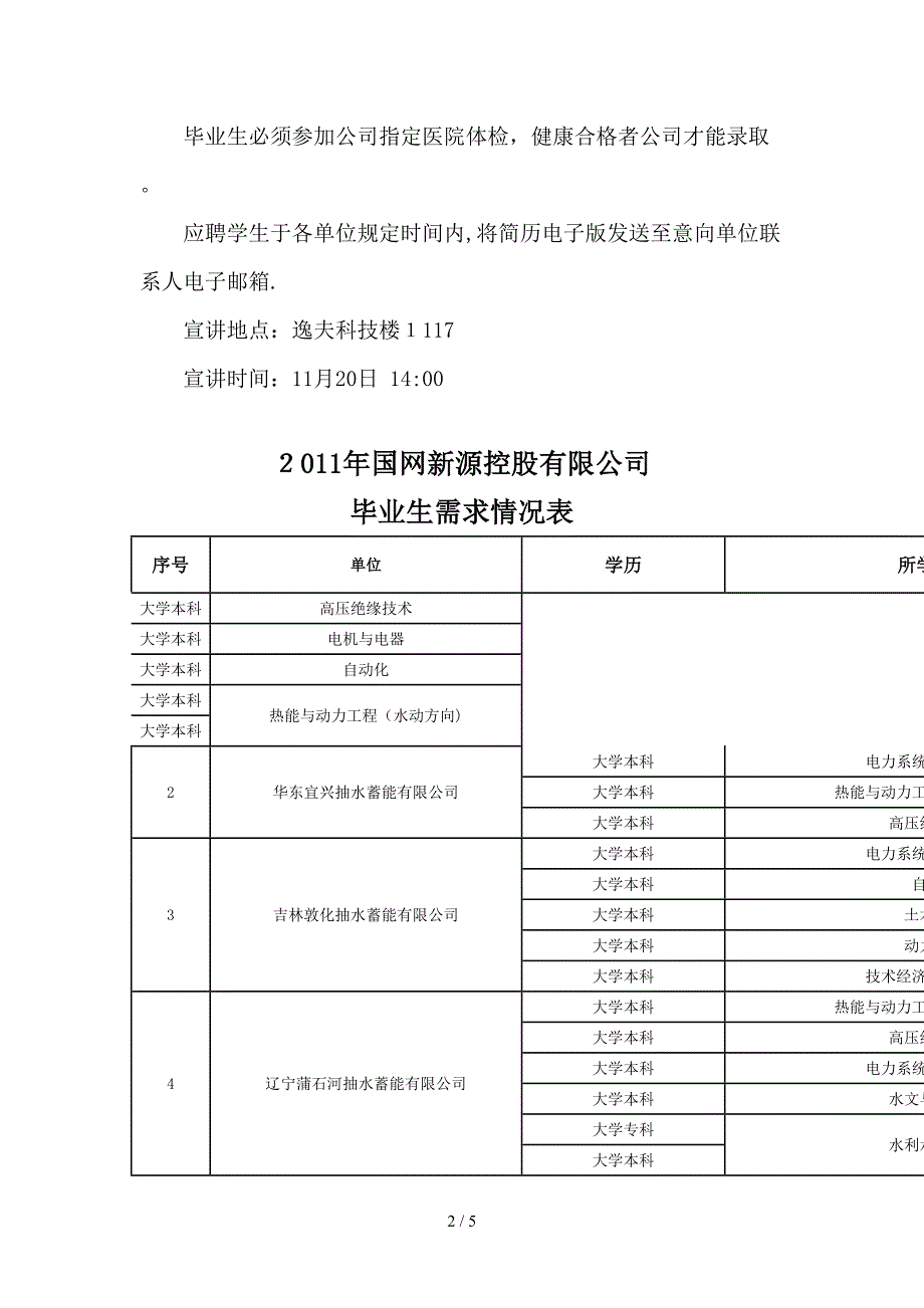 国网新源控股有限公司_第2页