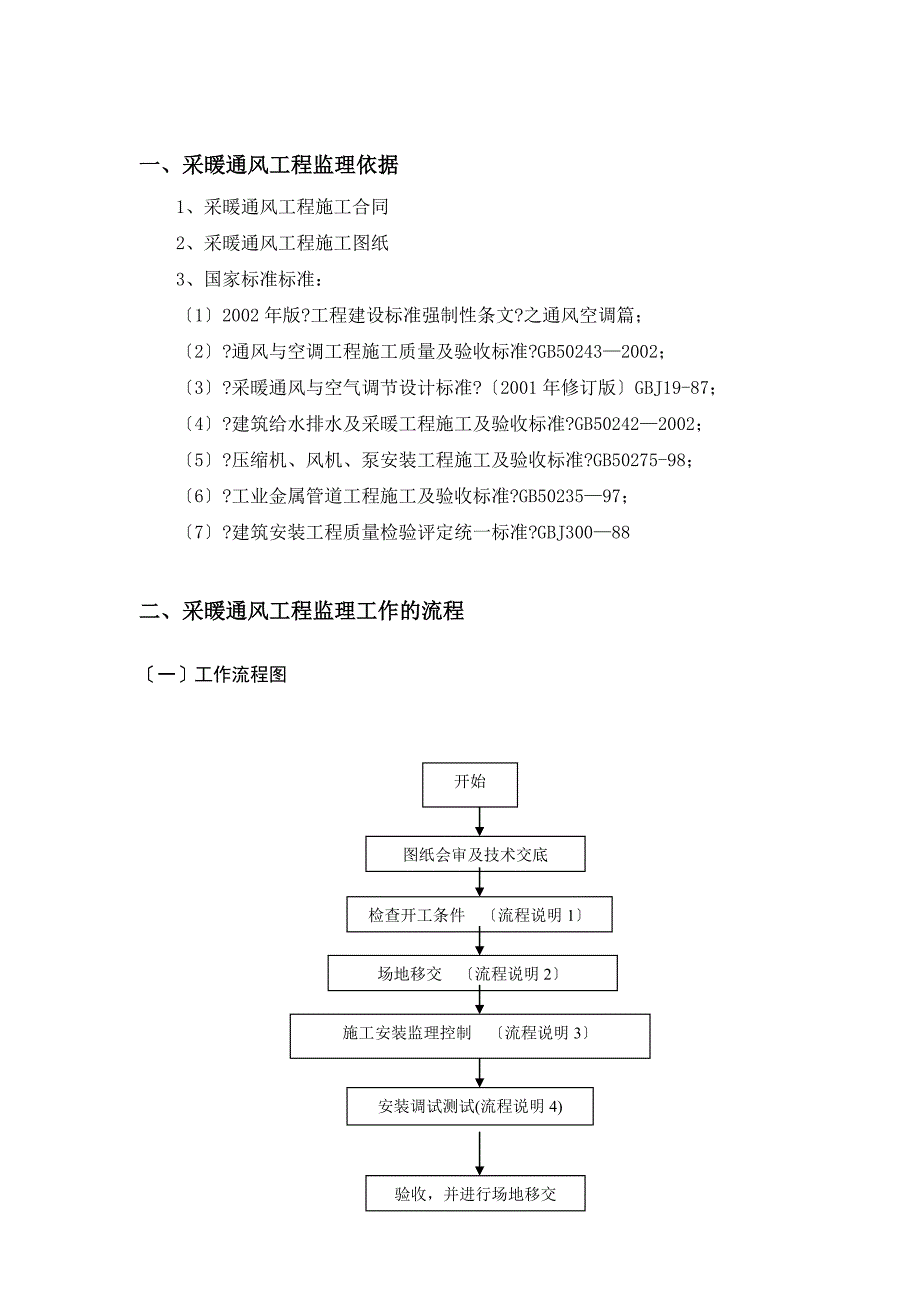 采暖通风工程监理细则-模板_第1页