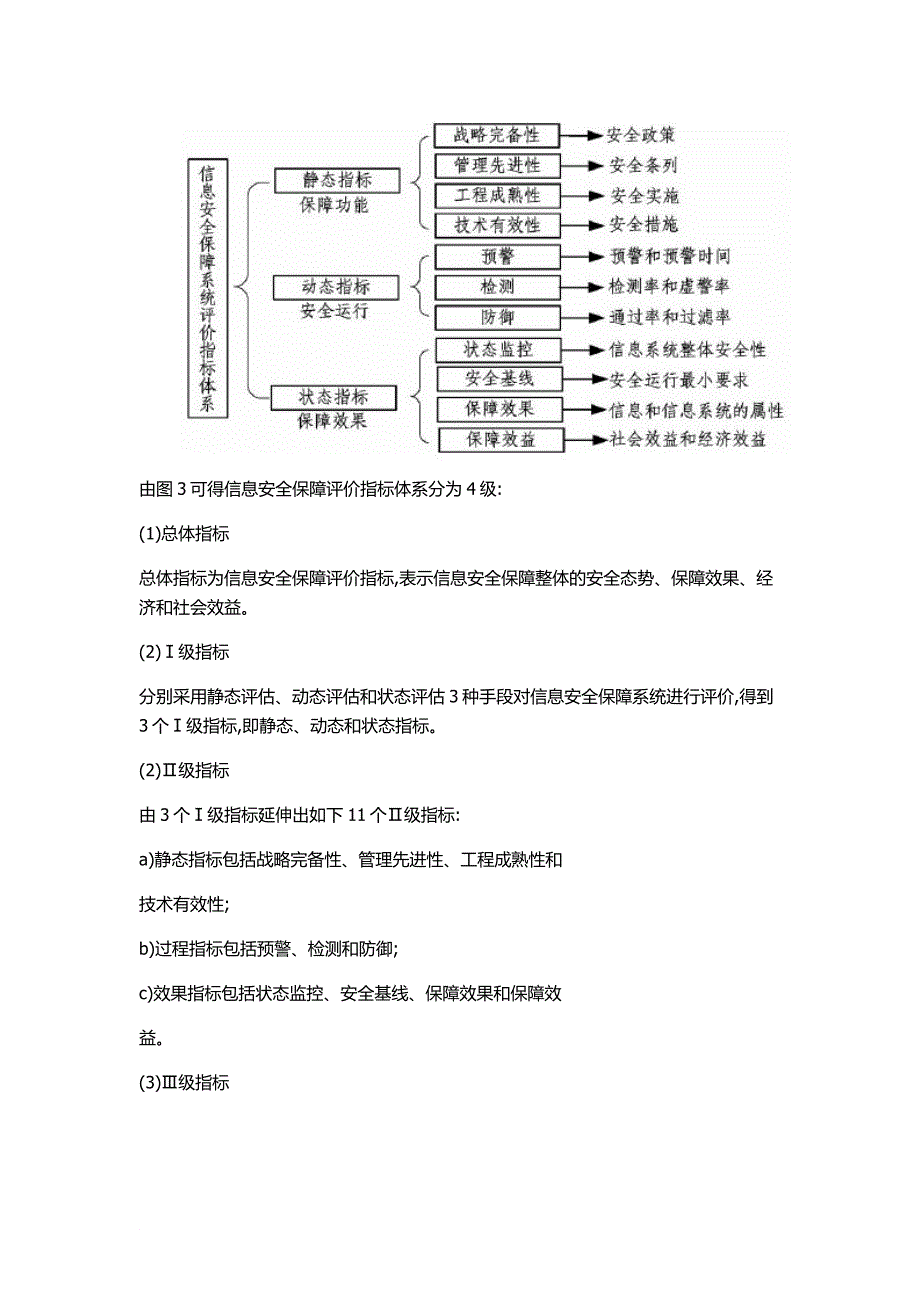 网络安全评估指标体系研究_第3页