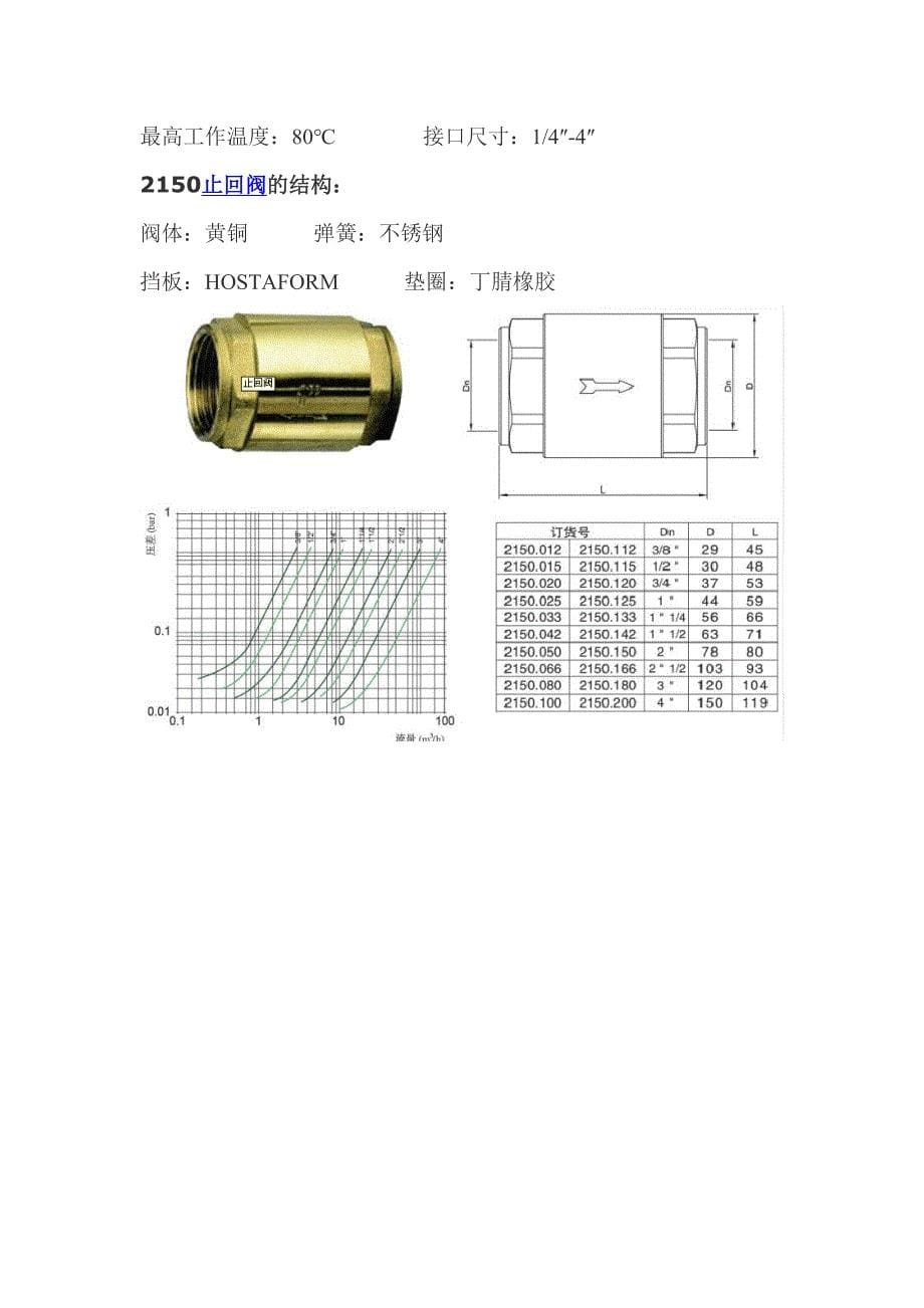 止回阀工作原理资料.doc_第5页