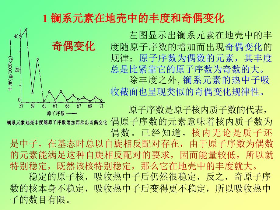 镧系元素的性质及其性质变化规律性_第2页