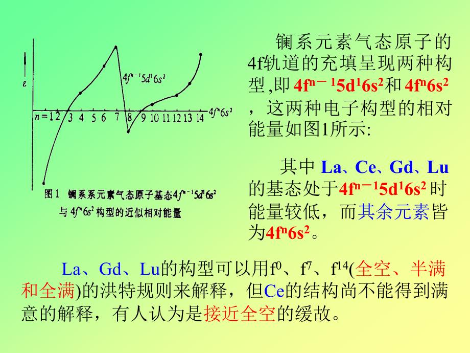 镧系元素的性质及其性质变化规律性_第4页