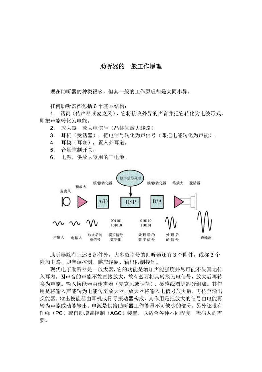 助听器的一般工作原理.doc_第1页