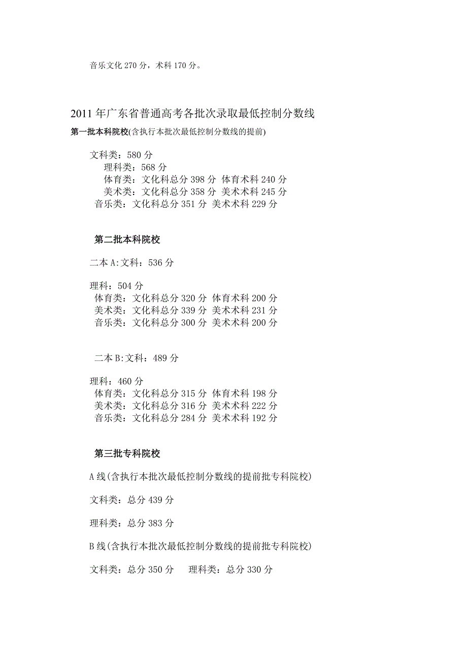 历年广东高考分数线_第3页