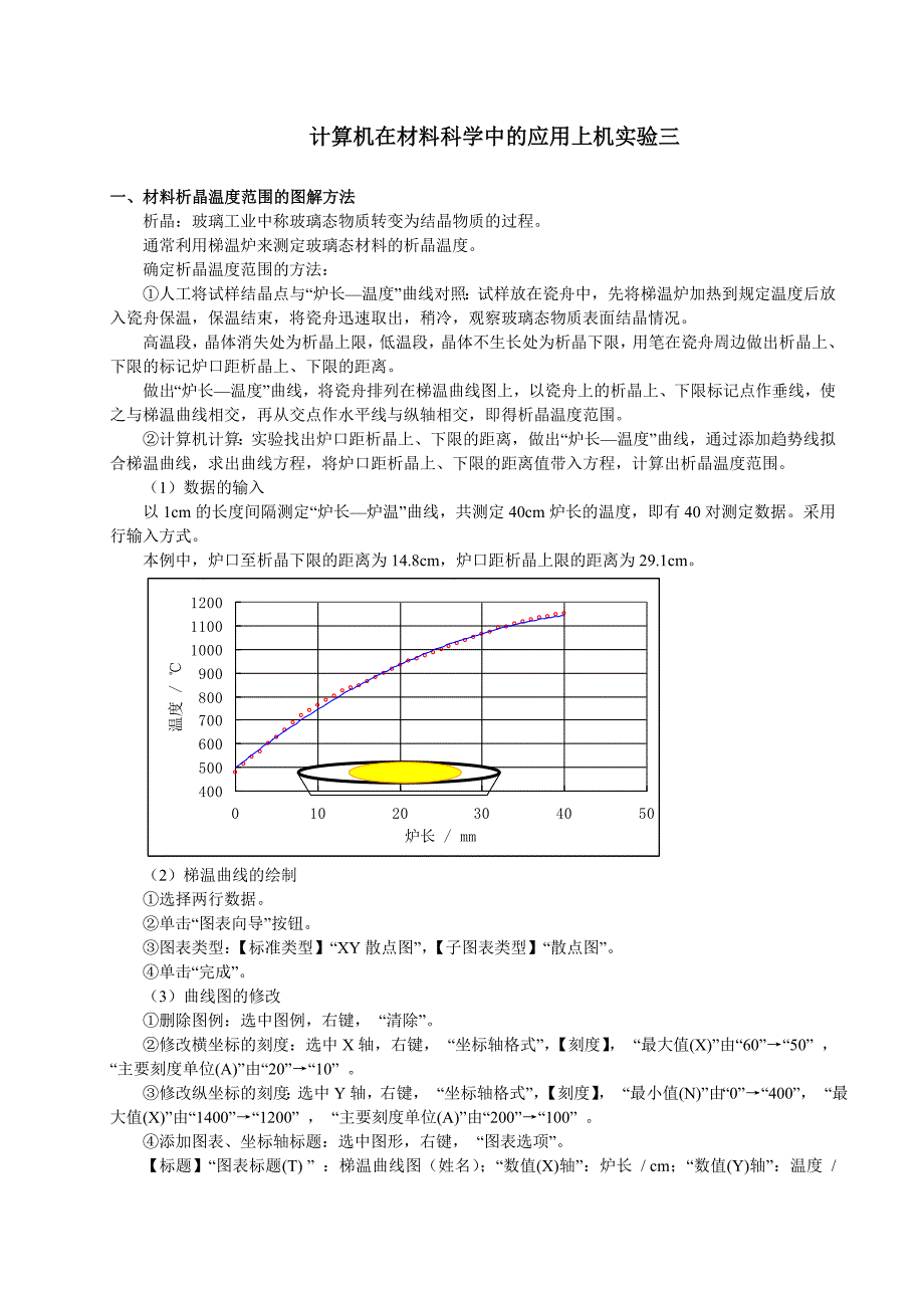 计算机在材料科学中的应用上机实验三.doc_第1页