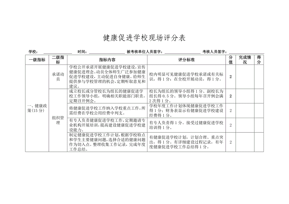 健康促进学校现场评分表_第1页