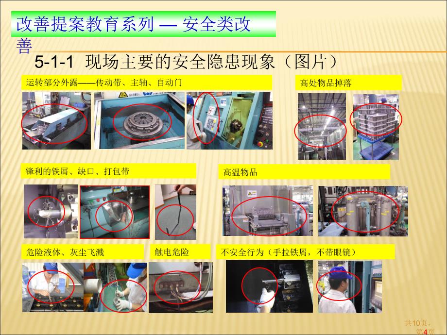 改善提案教育安全类改善ppt课件_第4页