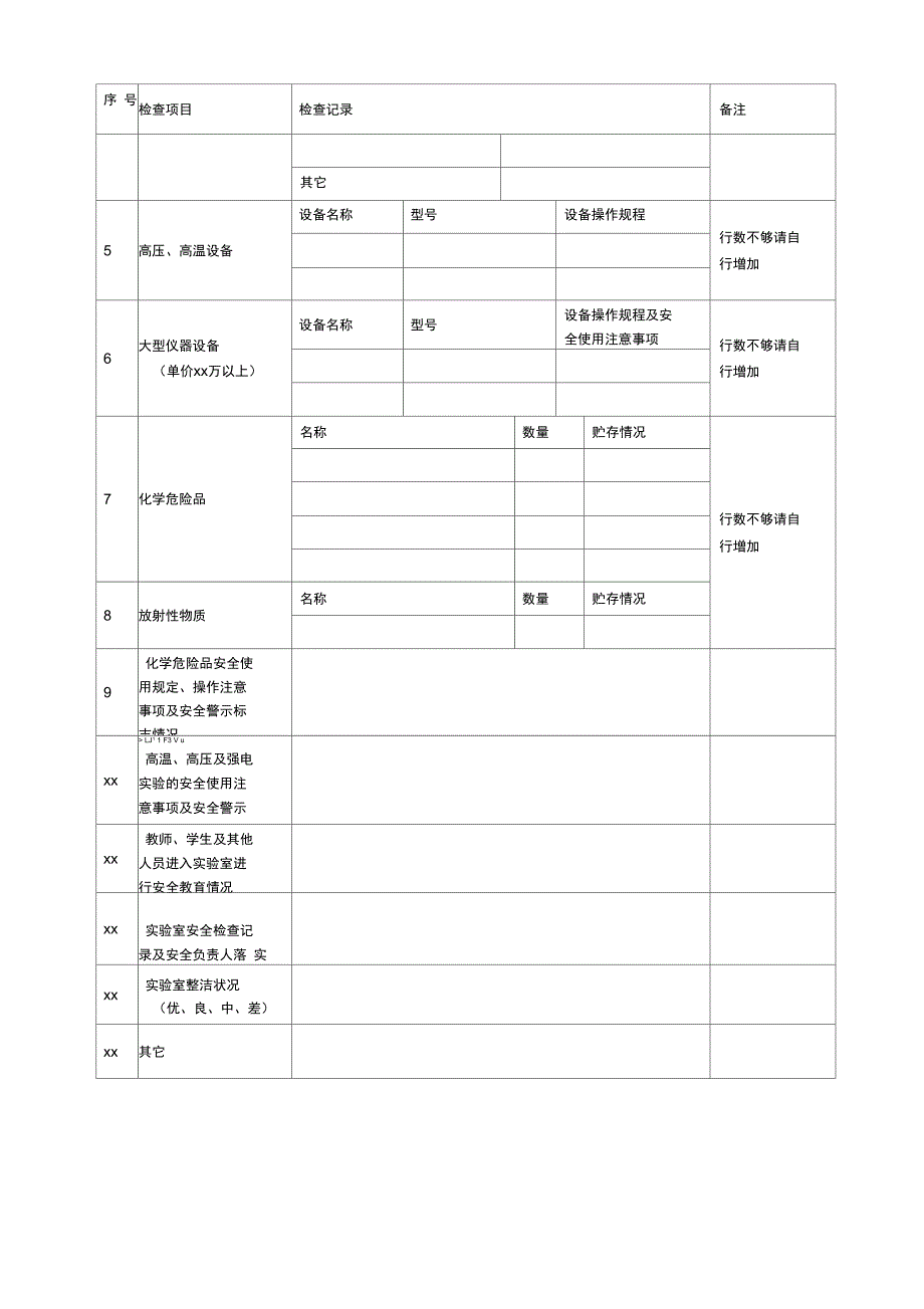 嘉应学院实验室安全自查表_第2页