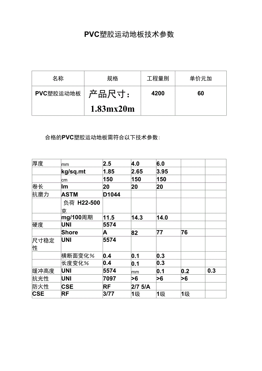 PVC塑胶运动地板技术参数_第2页