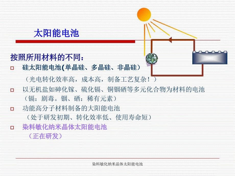 染料敏化纳米晶体太阳能电池课件_第5页