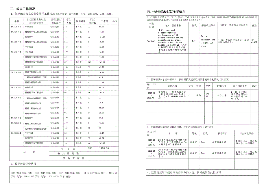 五、任现职以来业绩综述_第2页