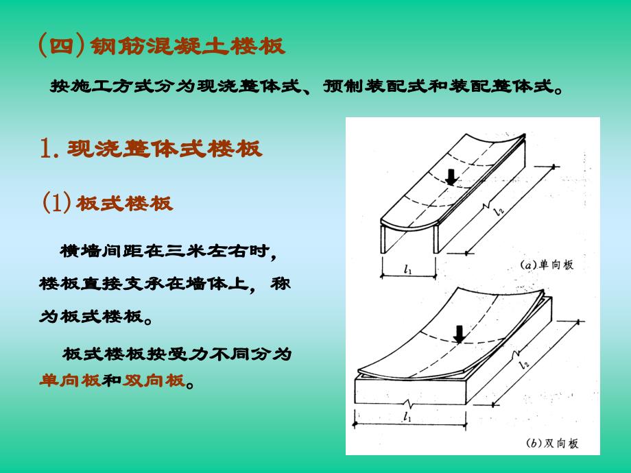 房屋建设学41幻灯片_第4页