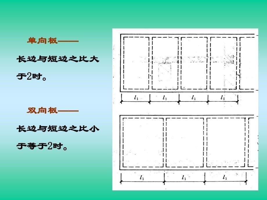 房屋建设学41幻灯片_第5页