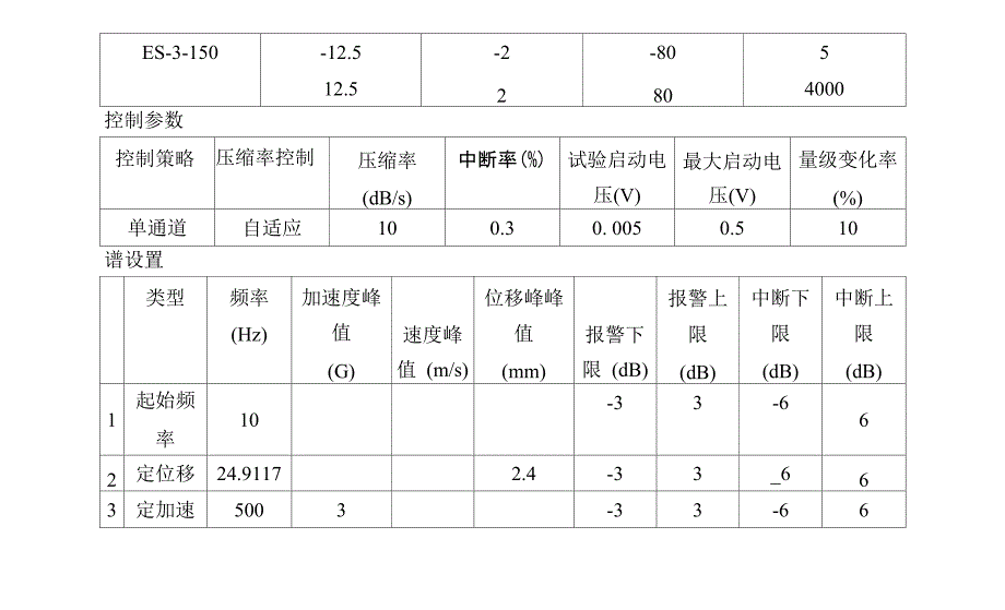 振动试验报表_第3页