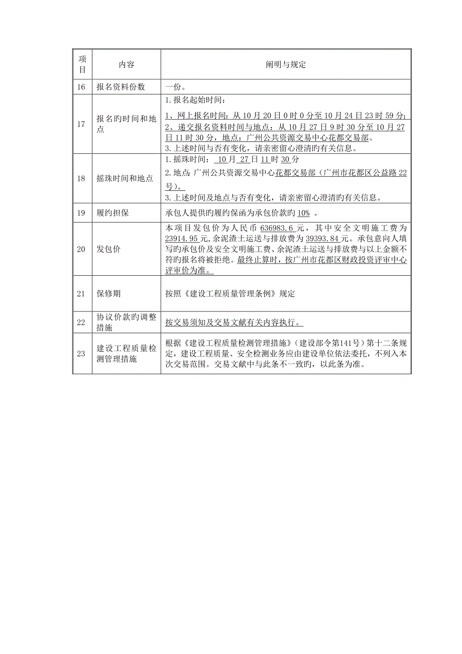 花都汽车城港口工业区道路维修工程_第4页