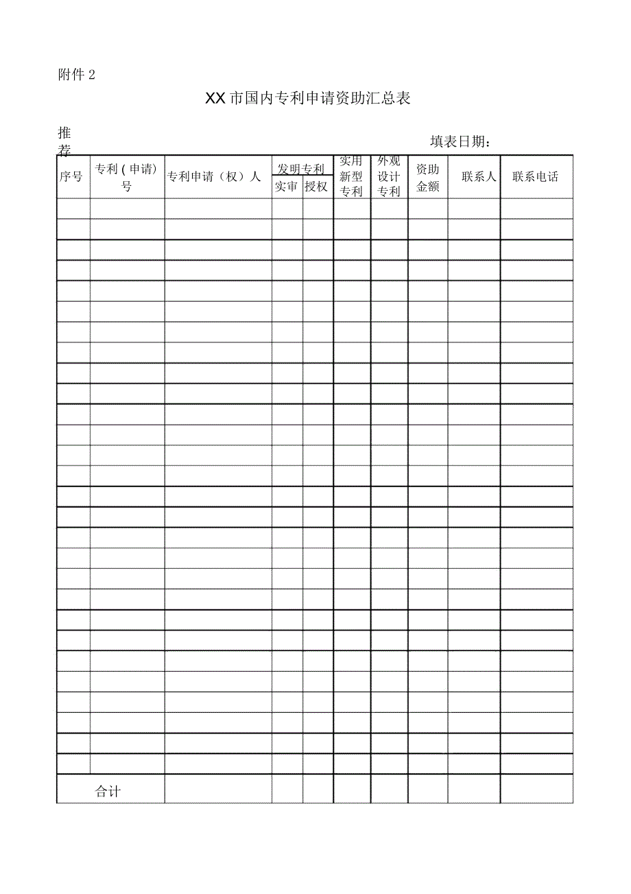 XX市国内专利申请资助汇总表_第1页