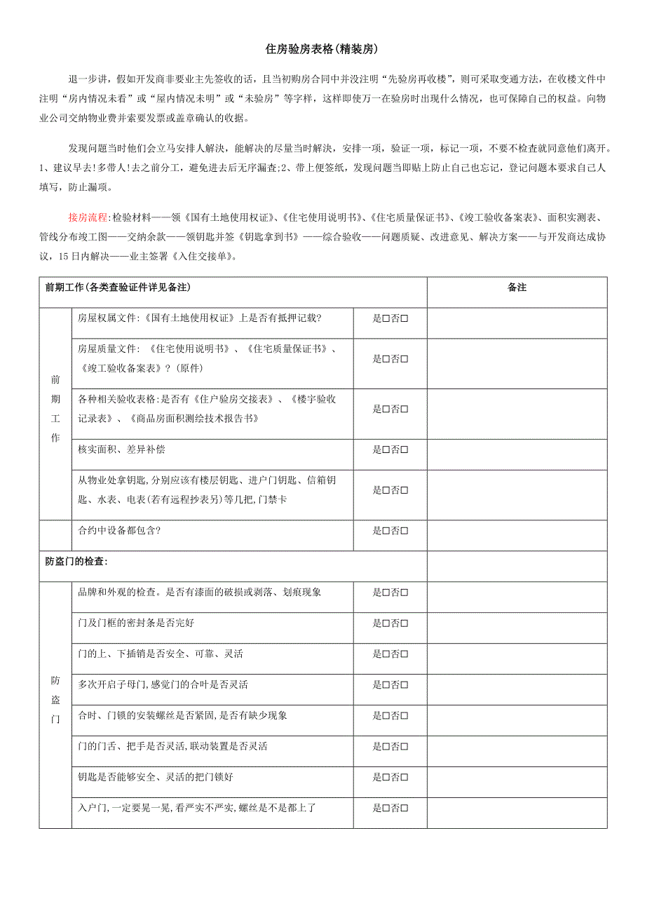 精装房验收表_第1页