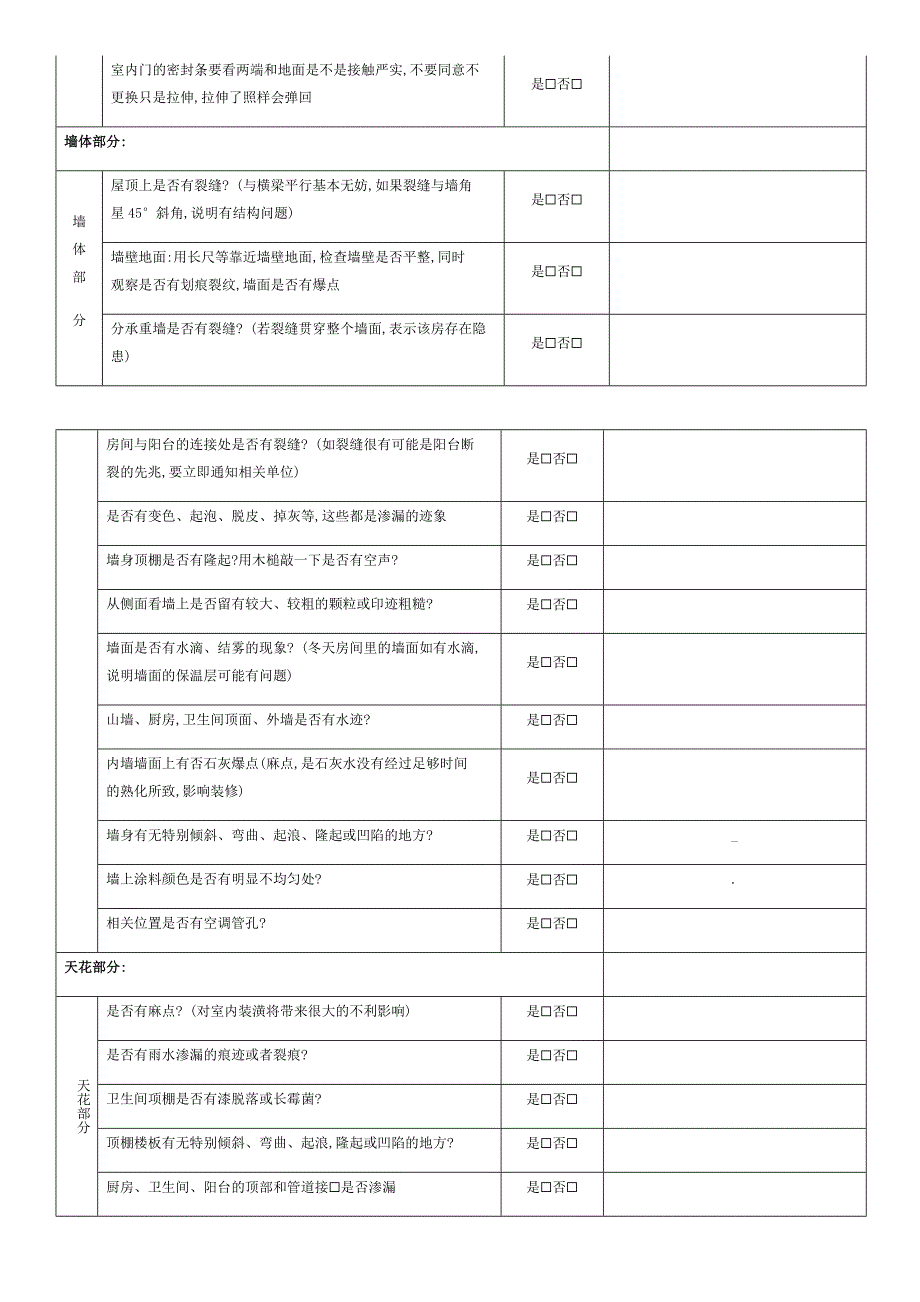 精装房验收表_第2页