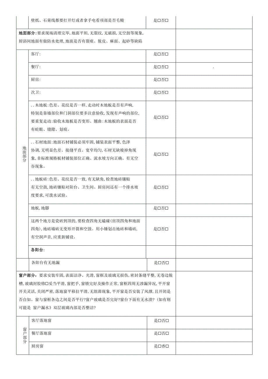 精装房验收表_第3页