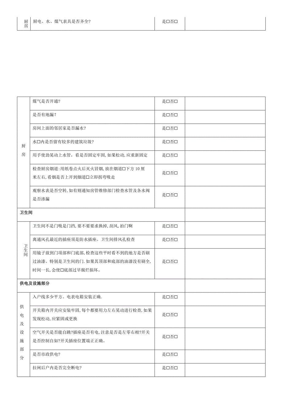 精装房验收表_第5页