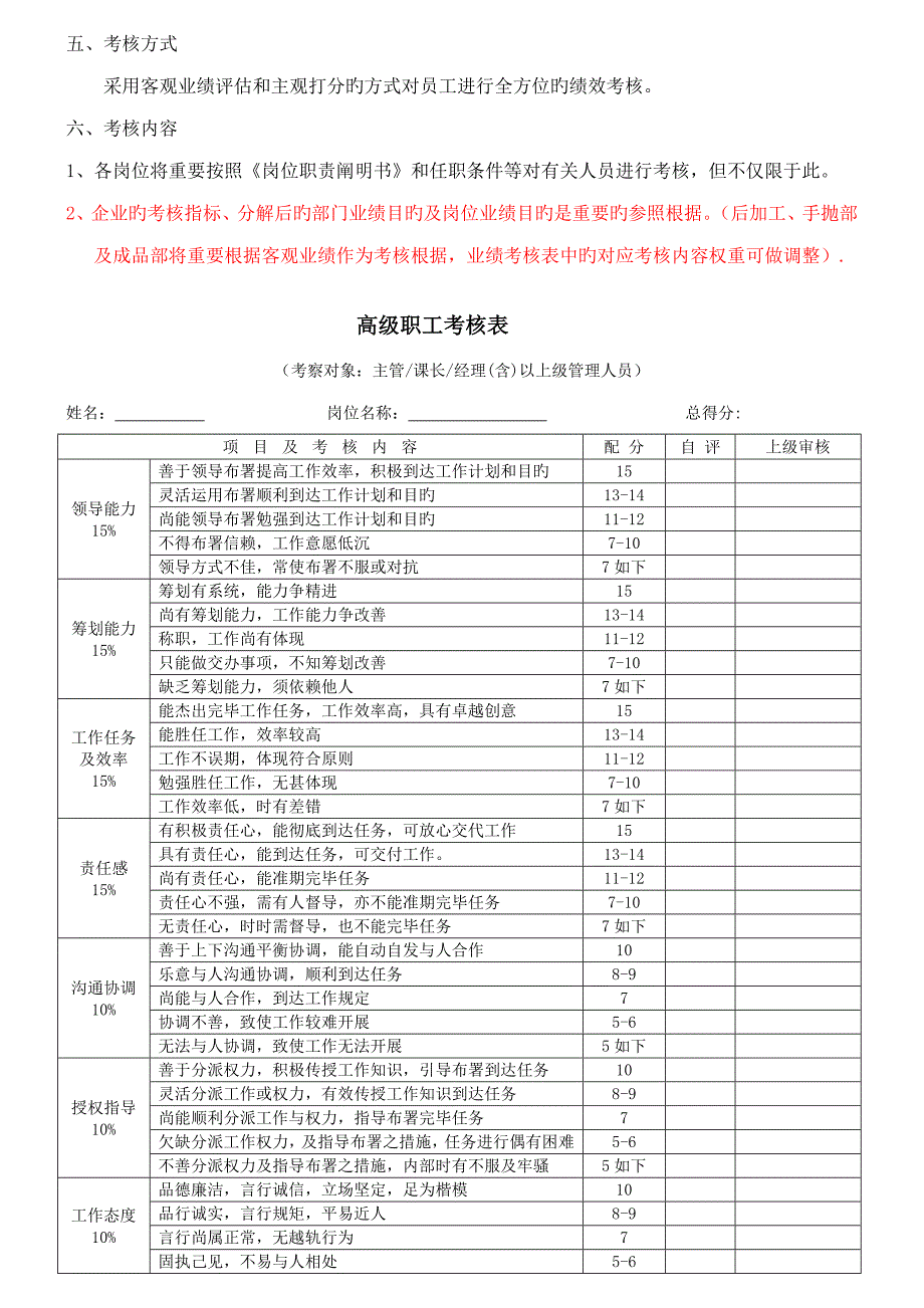 绩效考核方案(10)_第3页