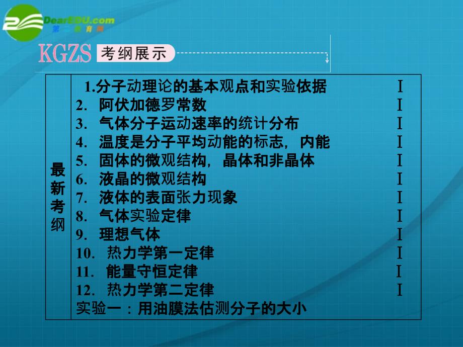 高考物理第一轮总复习选考内容课件_第3页