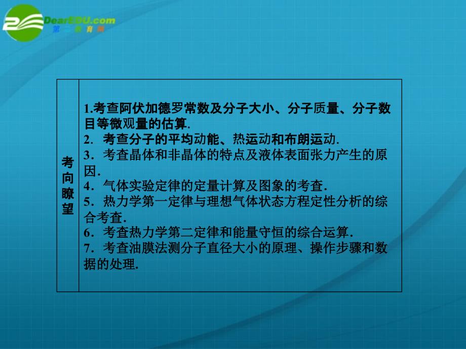 高考物理第一轮总复习选考内容课件_第4页