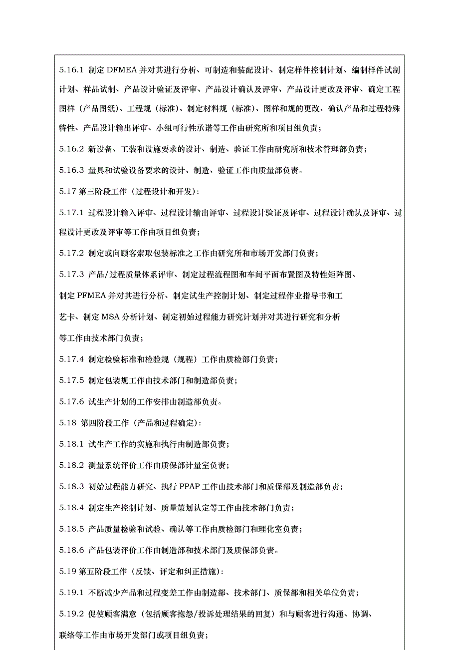 某公司企业标准产品质量先期策划程序文件_第4页