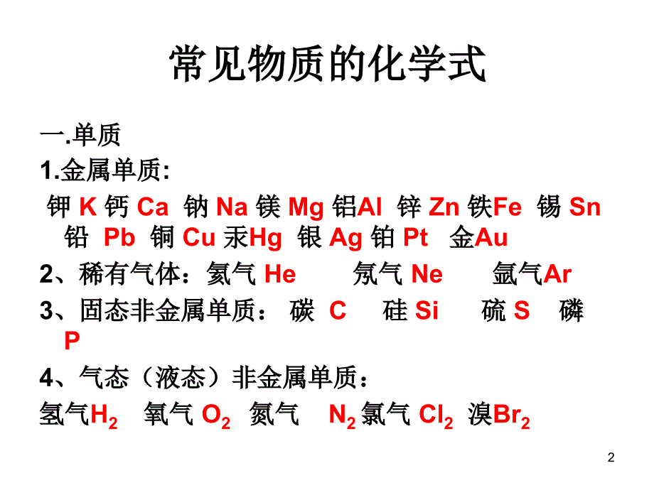 常见的离子符号化学式PPT精品文档_第2页