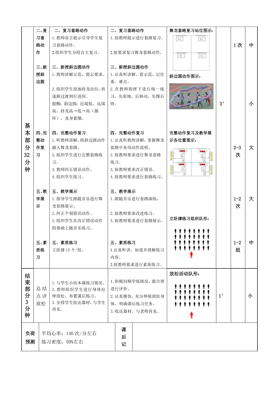 水平四 民族民间体育：舞龙教学设计_第3页