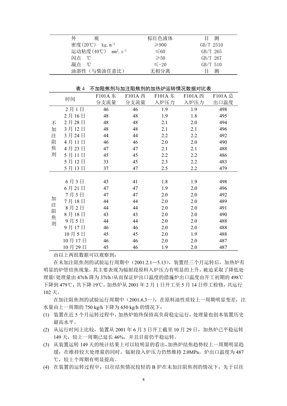 延迟焦化装置加热炉阻焦剂的开发及应用(TG)_第4页