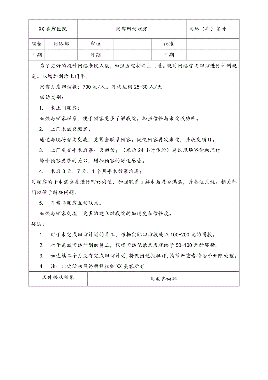 医疗美容医院咨询回访与医院现场电话网络现场指导手册（天选打工人）.docx_第1页